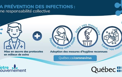 Sources d'information fiables concernant le coronavirus COVID-19